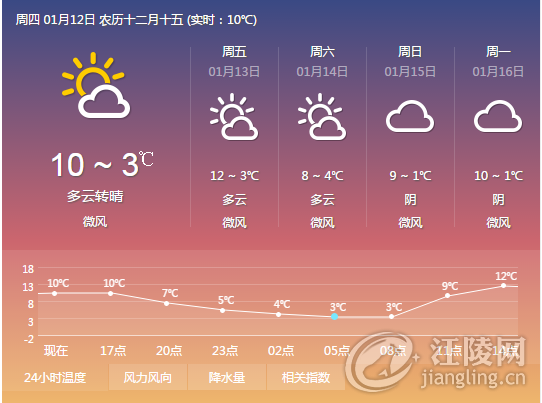 QQ��ͼ20170112161444.png