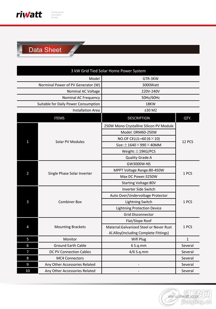 3kw grid tied final technical parameters.jpg