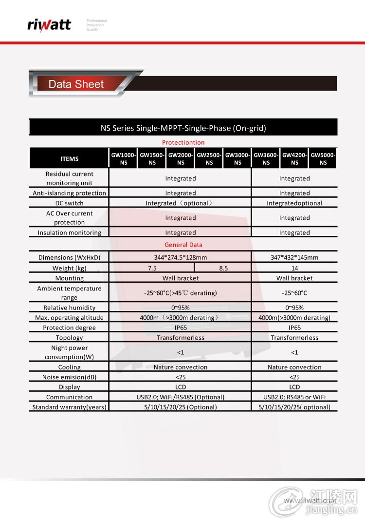 CATALOG WITH RIWATT HEAD page 2.jpg