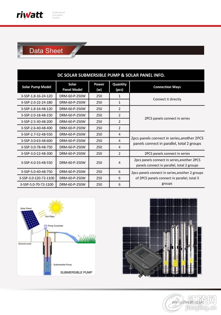 solar water pumps.jpg