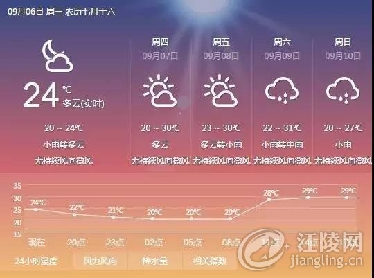 ΢��ͼƬ_20170907095327.jpg