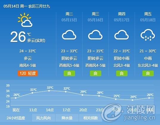 QQ��ͼ20180514091906.jpg
