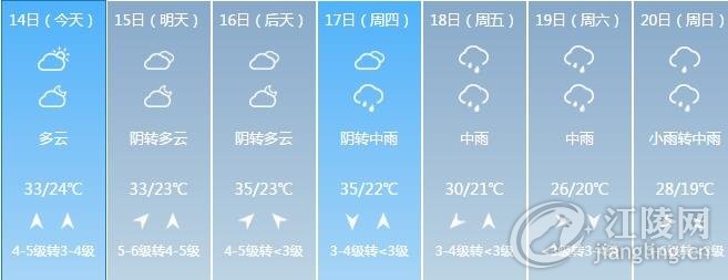 QQ��ͼ20180514091919.jpg