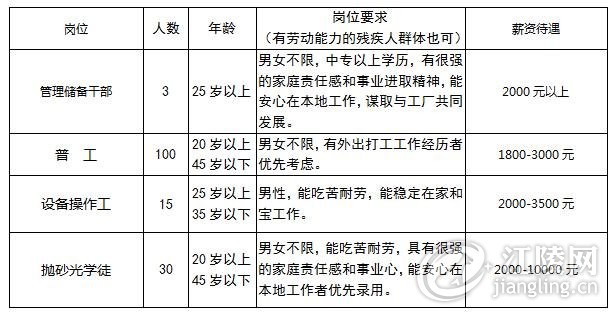 QQ��ͼ20180523172805.jpg