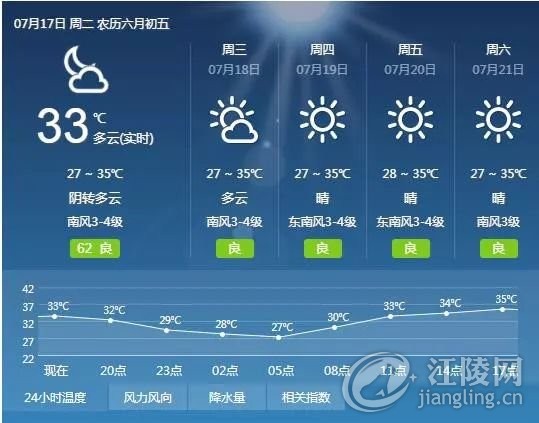 ΢��ͼƬ_20180718105335.jpg