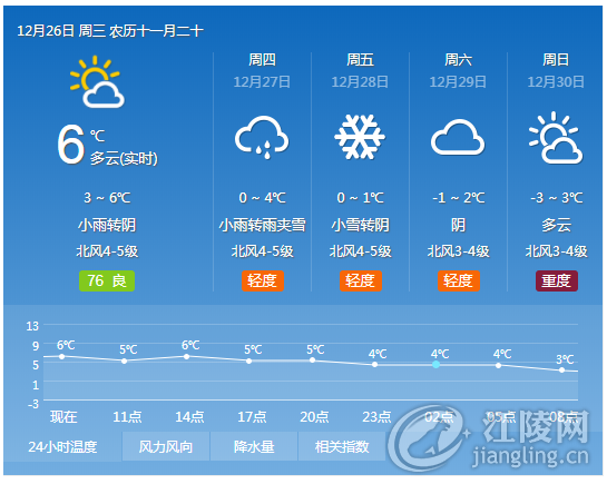 QQ��ͼ20181226094218.png