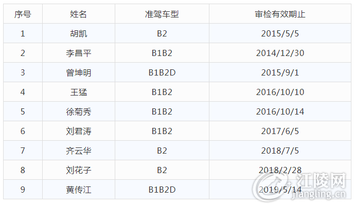 QQ��ͼ20190105095347.png