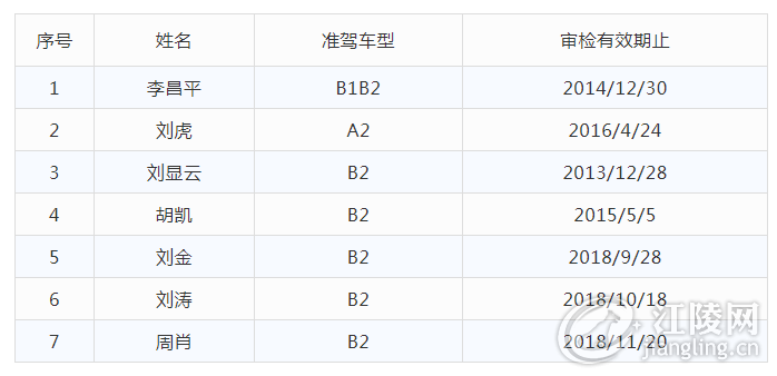 QQ��ͼ20190105095510.png