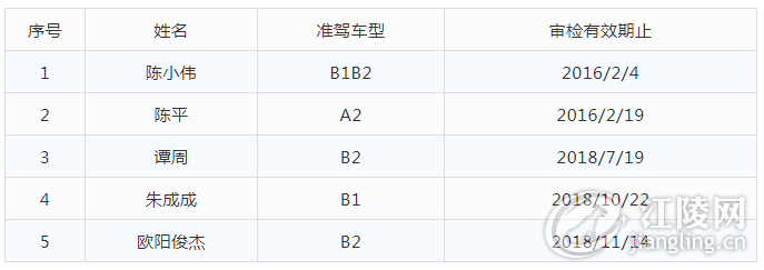 QQ��ͼ20190105101011.png
