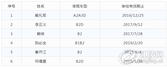 QQ��ͼ20190105101832.png