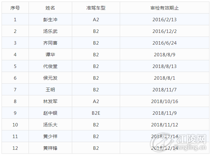 QQ��ͼ20190105101914.png