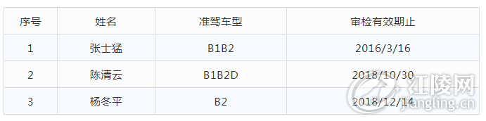 QQ��ͼ20190107105126.png