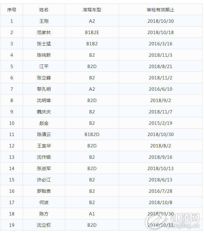 QQ��ͼ20190107105152.png