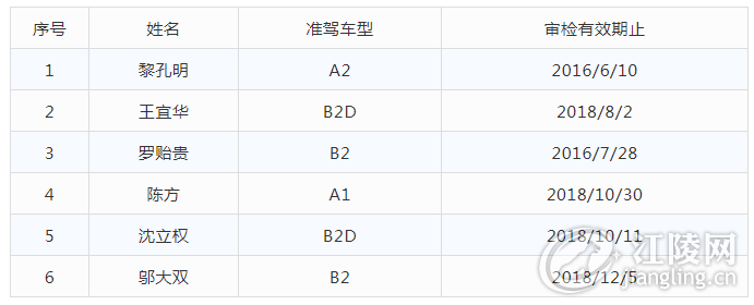 QQ��ͼ20190107105216.png