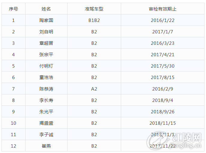 QQ��ͼ20190107110242.png