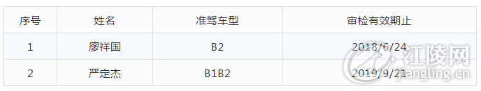 QQ��ͼ20190108101604.png