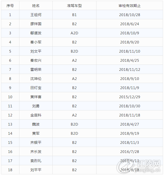 QQ��ͼ20190108101543.png