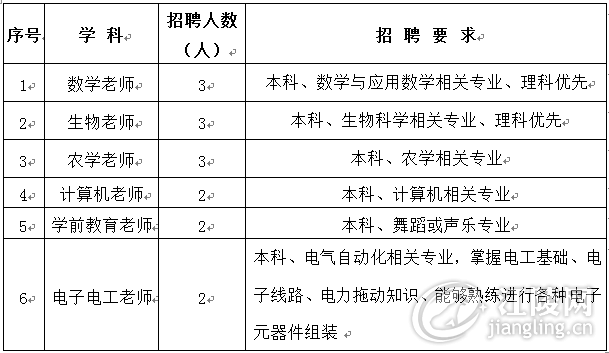 QQ��ͼ20190107180557.png