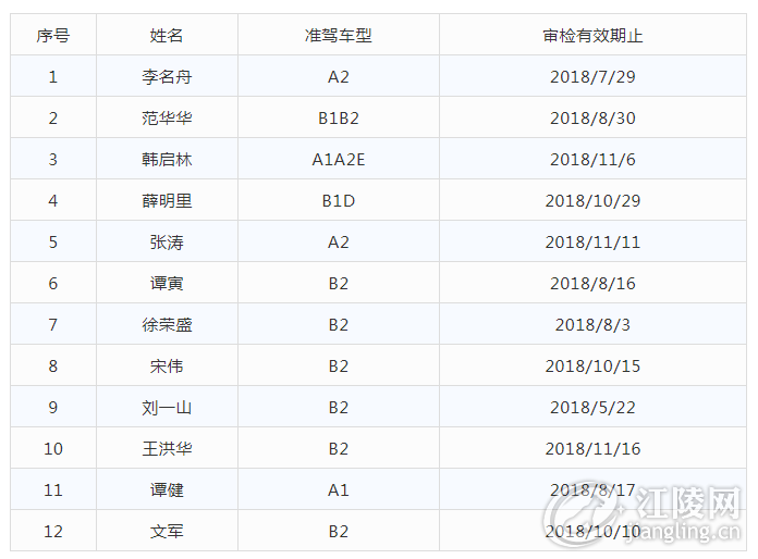 QQ��ͼ20190110103019.png