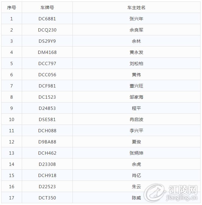 QQ��ͼ20190110103110.png