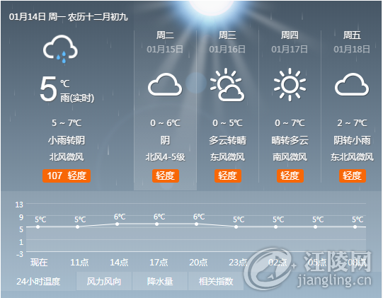 QQ��ͼ20190114102221.png