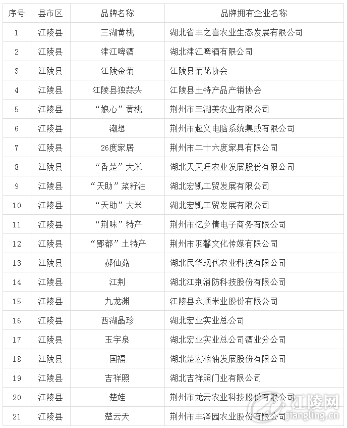 QQ��ͼ20190227095149.png