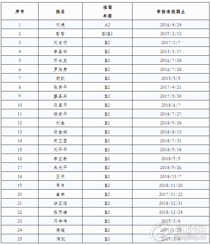 QQ��ͼ20190401110317.png