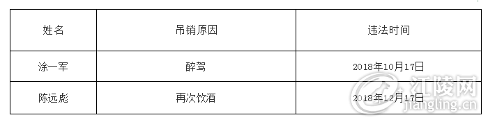 QQ��ͼ20190525092001.png