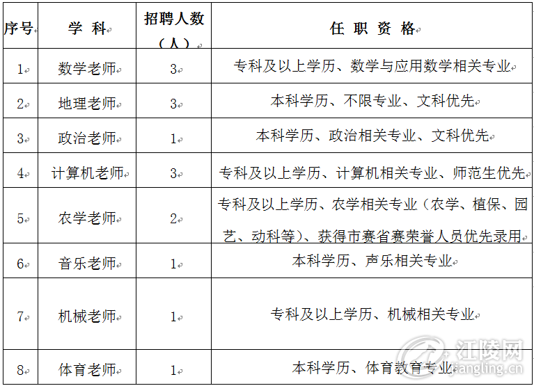 QQ��ͼ20190824093640.png