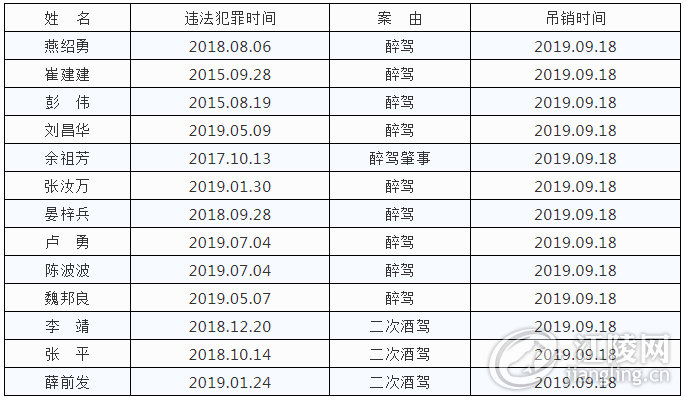 QQ��ͼ20190926093509.png