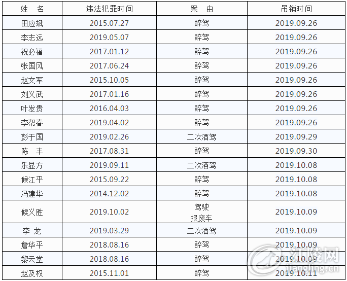 QQ��ͼ20191026093559.png