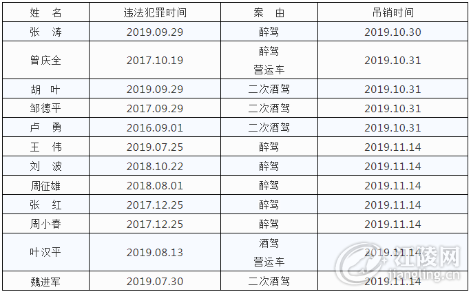 QQ��ͼ20191126101012.png