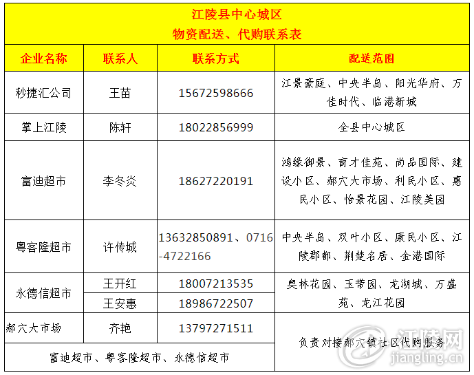 QQ��ͼ20200223102002.png