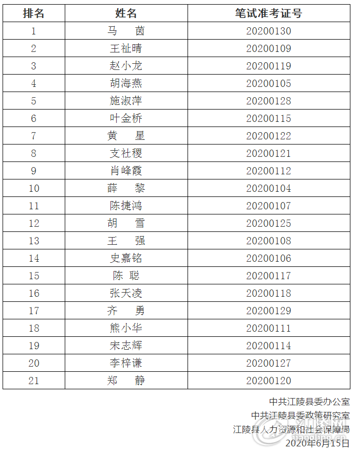QQ��ͼ20200616095451.png