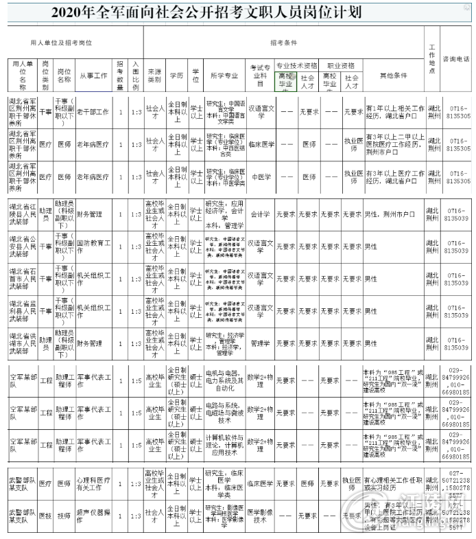QQ��ͼ20200617093906.png