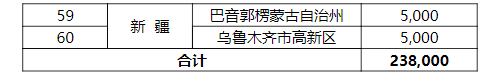 ΢��ͼƬ_20200703093754.png