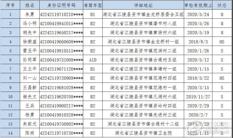 ΢��ͼƬ_20200717100656.jpg