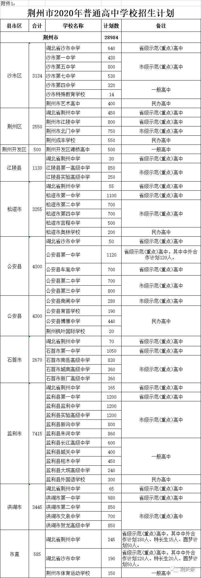 ΢��ͼƬ_20200805101911.png