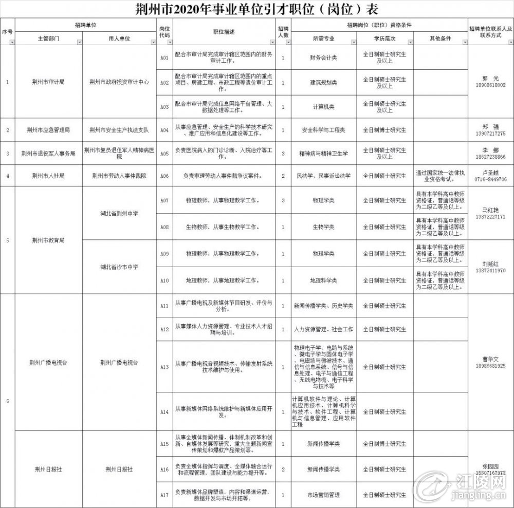΢��ͼƬ_20200806100036.jpg