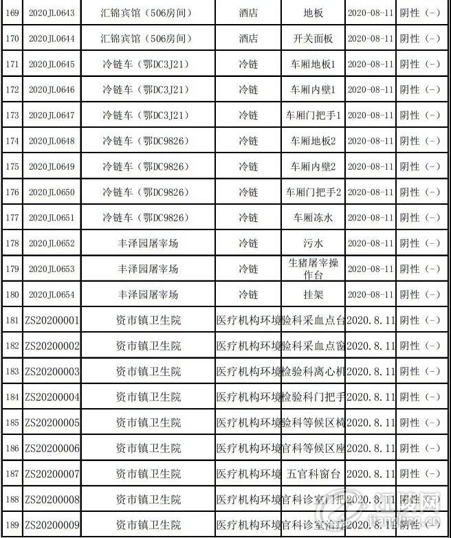 ΢��ͼƬ_20200814093937.jpg