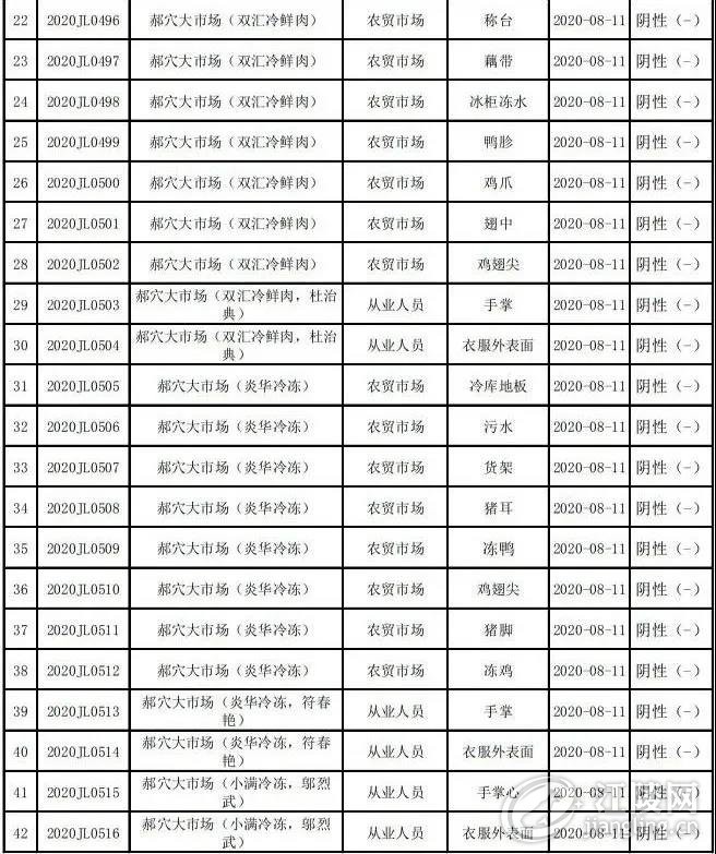 ΢��ͼƬ_20200814094014.jpg