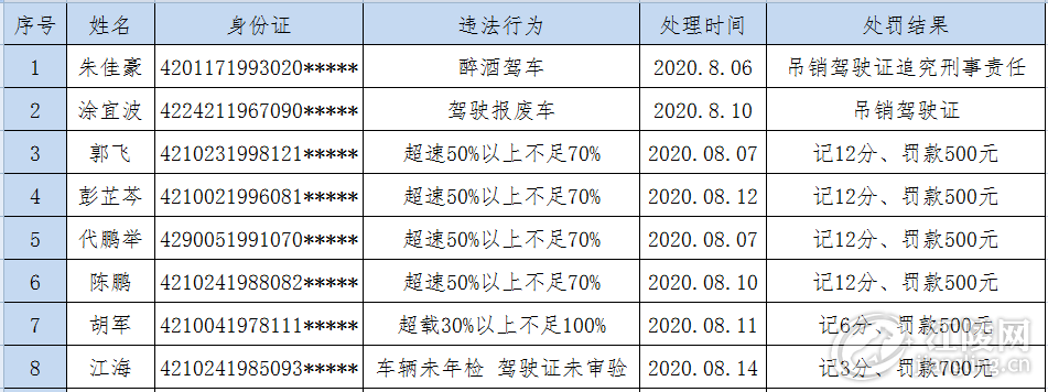 ΢��ͼƬ_20200821111404.png