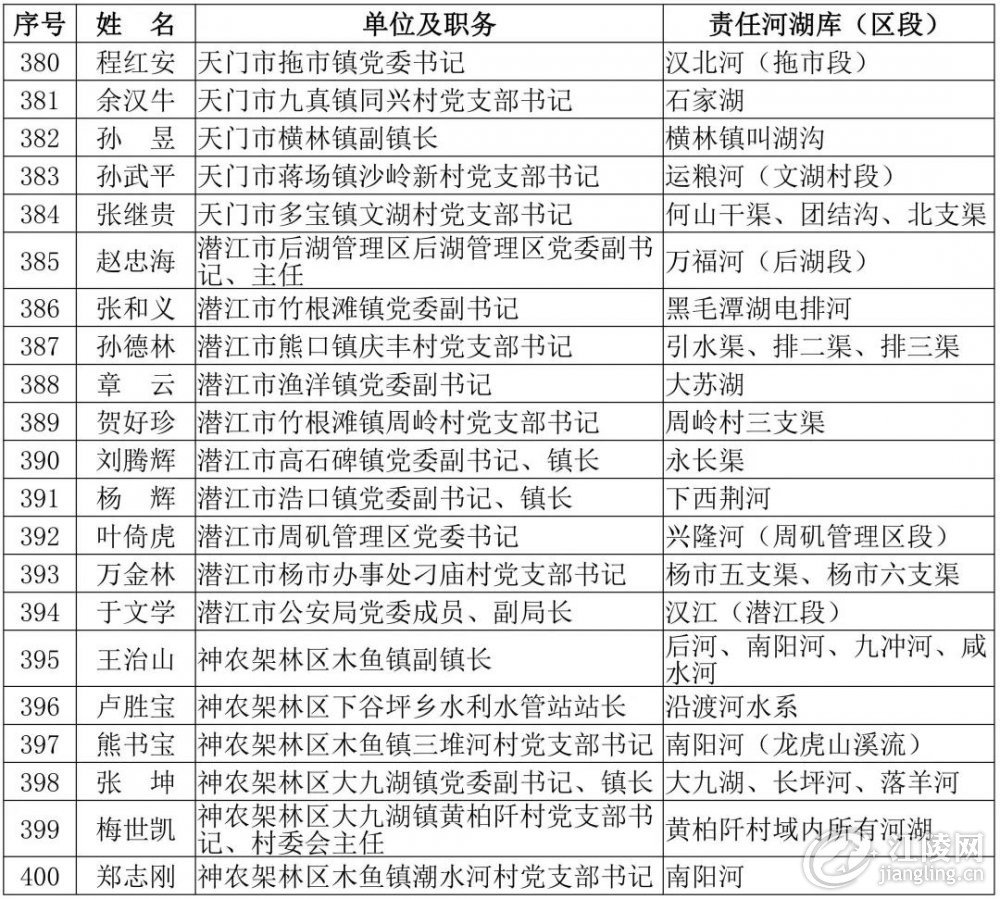 ΢��ͼƬ_20201015110014.jpg