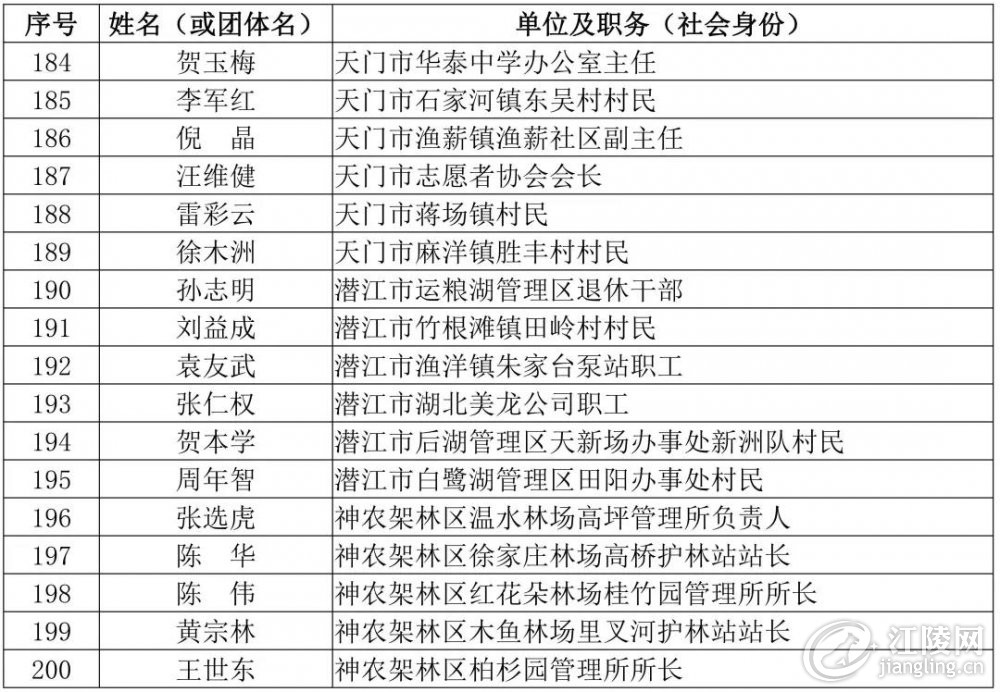 ΢��ͼƬ_20201015105947.jpg