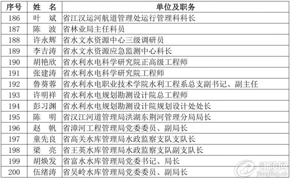 ΢��ͼƬ_20201015105926.jpg