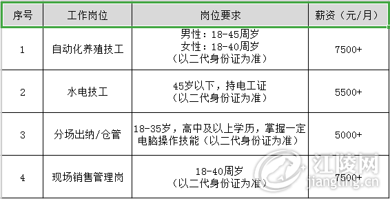 ΢��ͼƬ_20201209093327.png