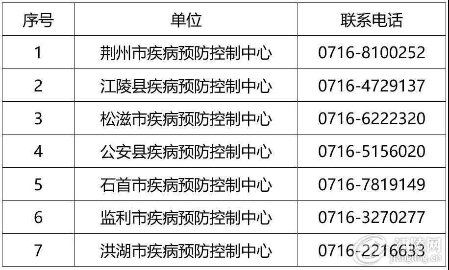 ΢��ͼƬ_20201228115303.jpg