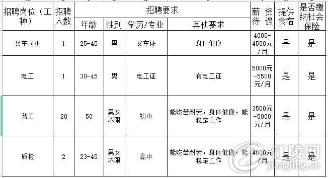24B91550-DD35-41D9-A3E6-A4B52AD4F860.png