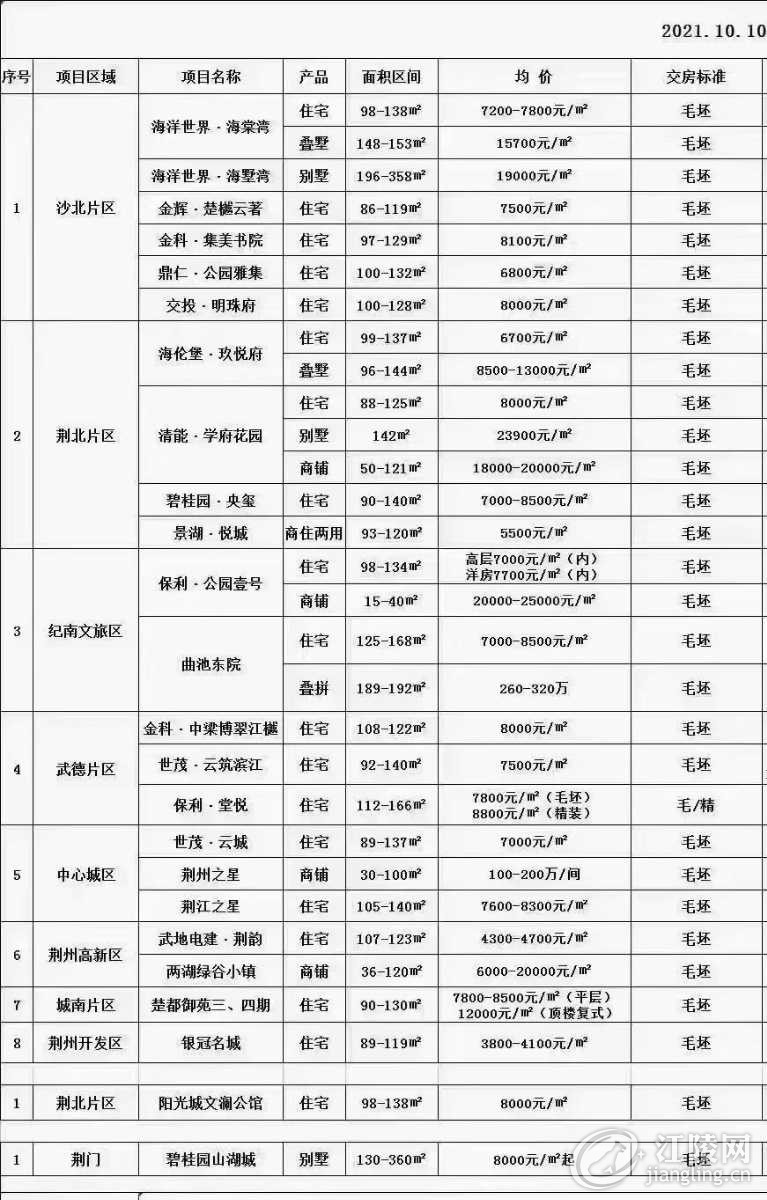 5903DD80-3B68-4B91-BCE6-45EF3FAC08C8.jpeg