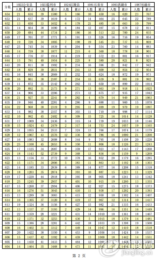 ΢��ͼƬ_20220705094051.png